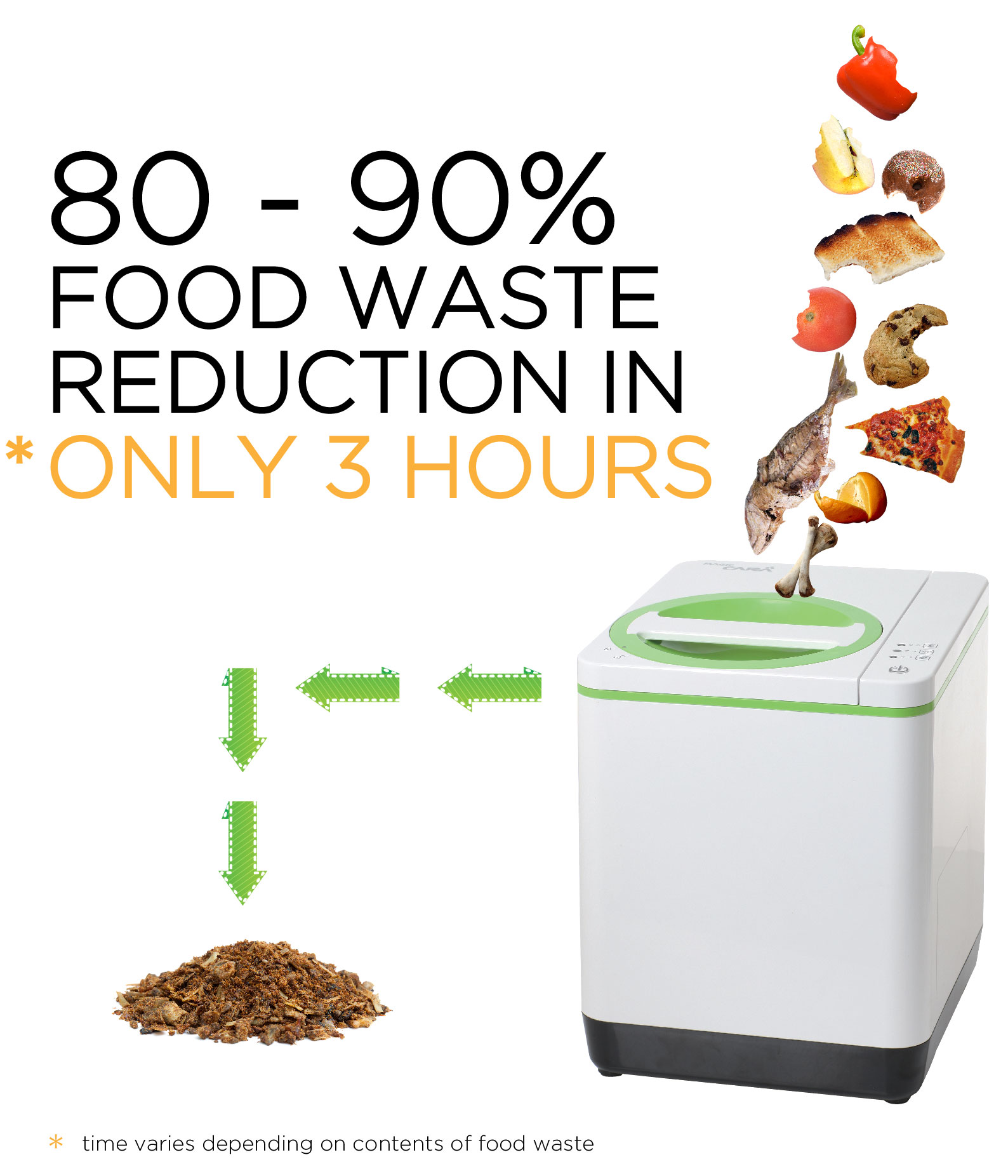 Startup PR launches campaign for Smart Cara, a revolution in food recycling